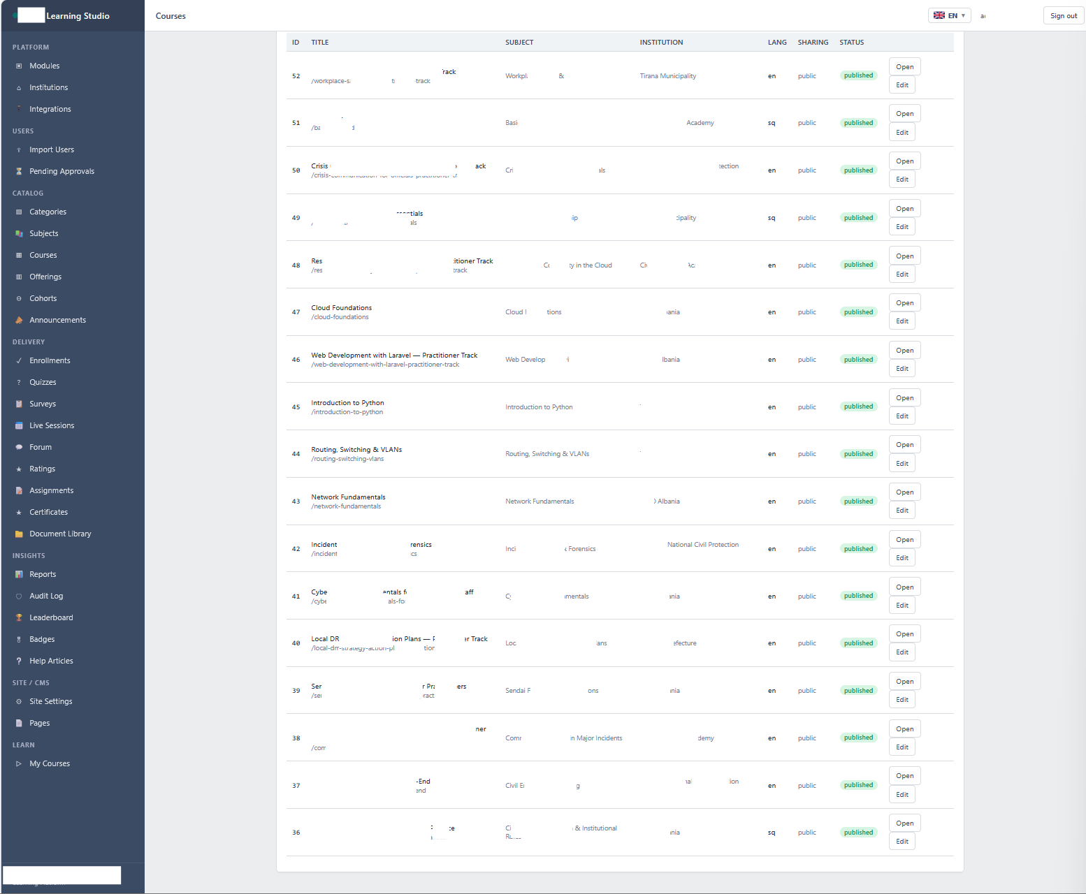Learning Studio admin courses list